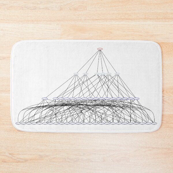 Item preview, Inversion Graph Circular Chromosomes L=4, Permutations designed and sold by Mmark94.