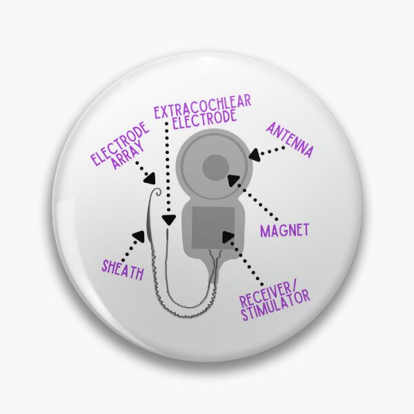 Item preview, Cochlear Implant Internal Parts and Pieces  designed and sold by Hear4theEars.