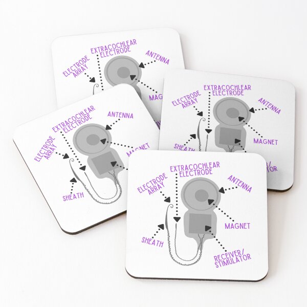 Item preview, Cochlear Implant Internal Parts and Pieces  designed and sold by Hear4theEars.