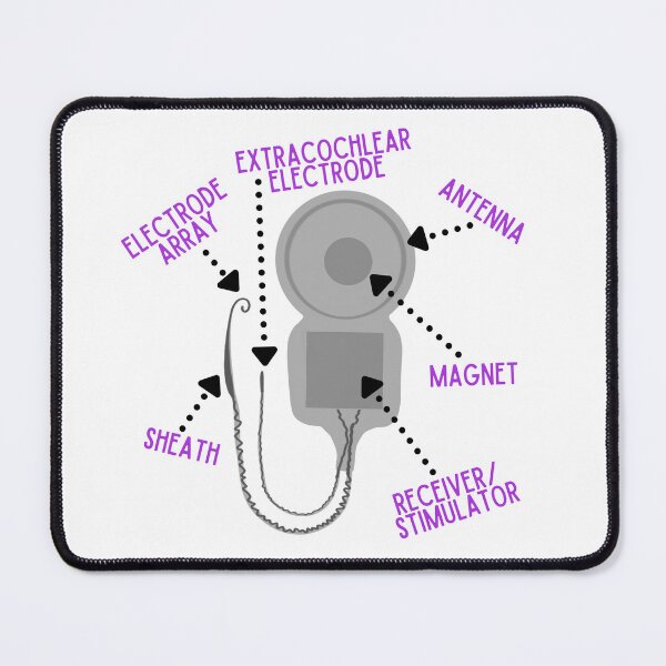 Item preview, Cochlear Implant Internal Parts and Pieces designed and sold by Hear4theEars.