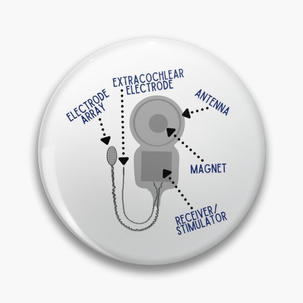 Item preview, Auditory Brainstem Implant Internal Parts and Pieces  designed and sold by Hear4theEars.