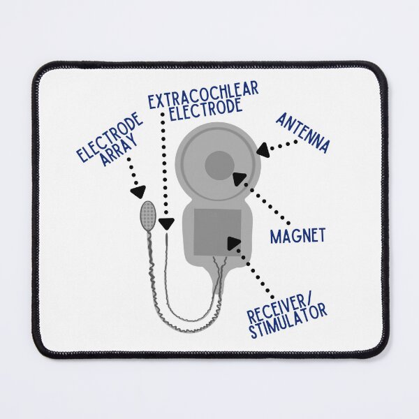 Item preview, Auditory Brainstem Implant Internal Parts and Pieces designed and sold by Hear4theEars.