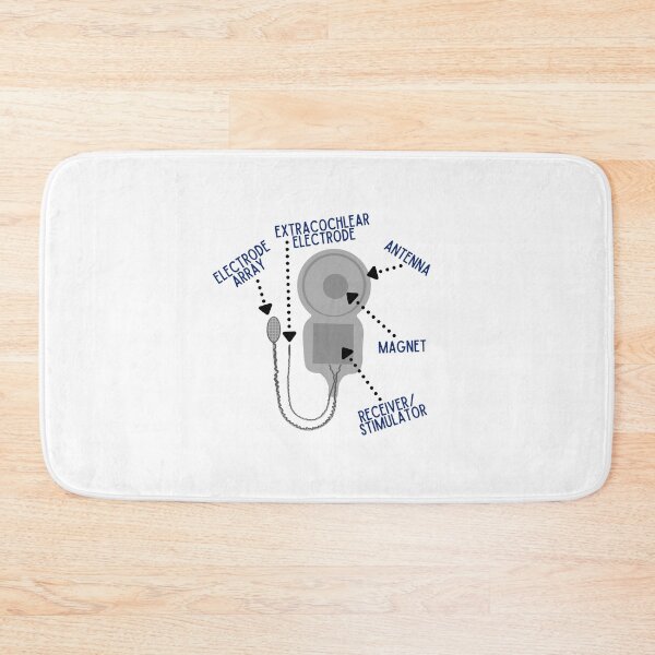 Item preview, Auditory Brainstem Implant Internal Parts and Pieces  designed and sold by Hear4theEars.