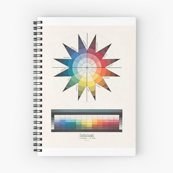 Item preview, Johannes Itten Bauhaus color wheel designed and sold by SouthPrints.