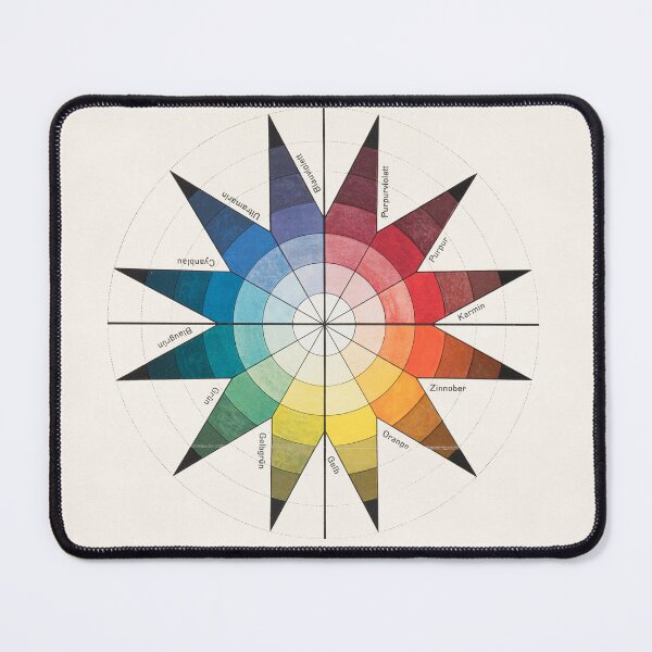 Item preview, Johannes Itten Bauhaus color wheel designed and sold by SouthPrints.