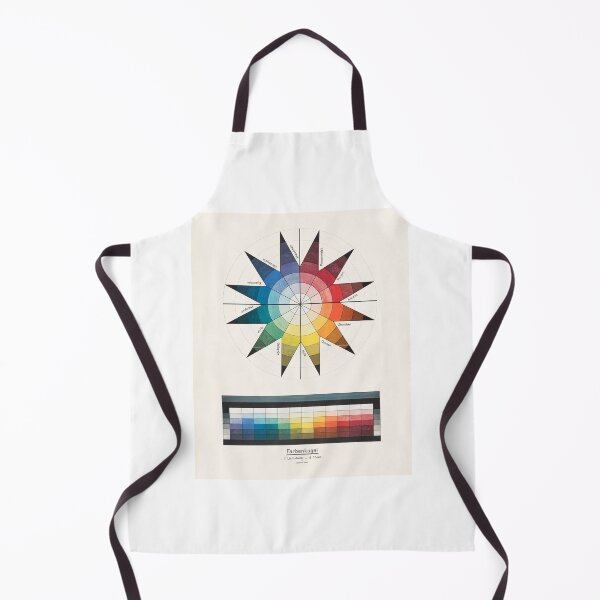 Artikelvorschau, Johannes Itten Bauhaus-Farbkreis entworfen und verkauft von SouthPrints.