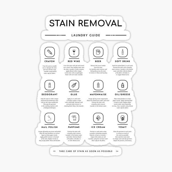 stain-removal-laundry-room-symbols-guide-care-for-laundry-room-decor