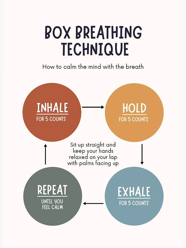 Box Breathing Benefits and Techniques