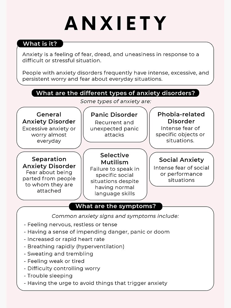 MBTI Myer-Briggs Type Indicator Poster for Sale by Plant Kind Thoughts