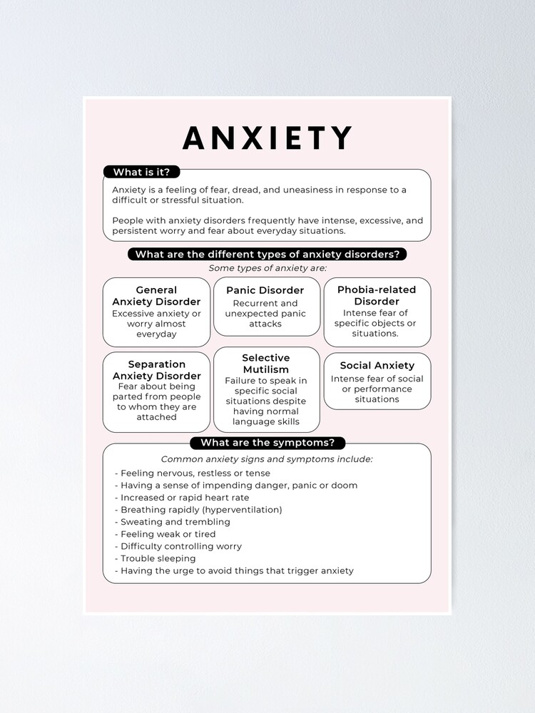 MBTI Myer-Briggs Type Indicator Poster for Sale by Plant Kind