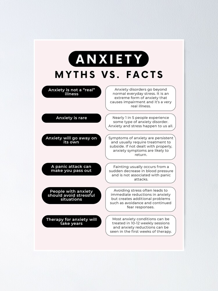 Myths And Facts About Anxiety Disorders