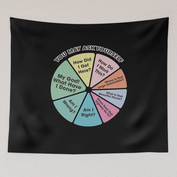 Item preview, You May Ask Yourself - 80's Music Retro Lyrics Pie Chart designed and sold by el-em-cee.