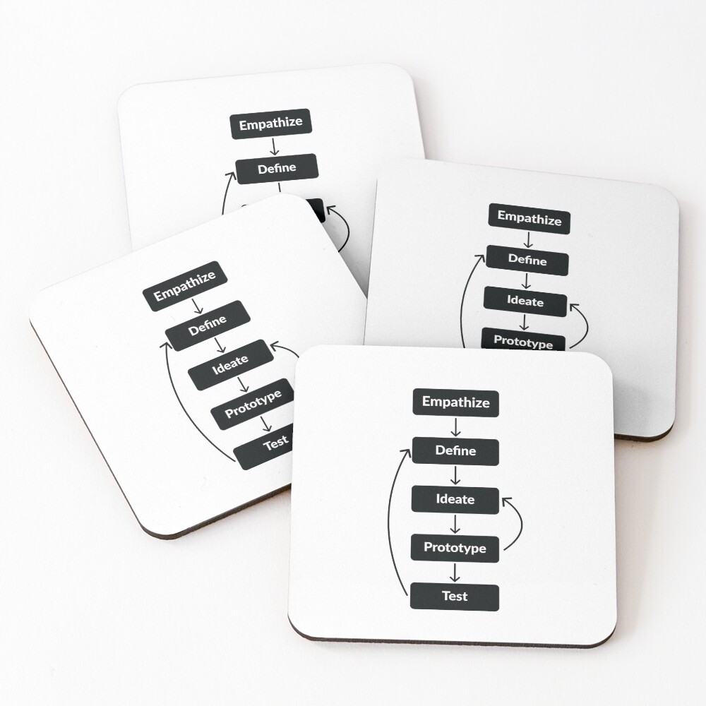 Item preview, Coasters (Set of 4) designed and sold by UXUI-LAB.