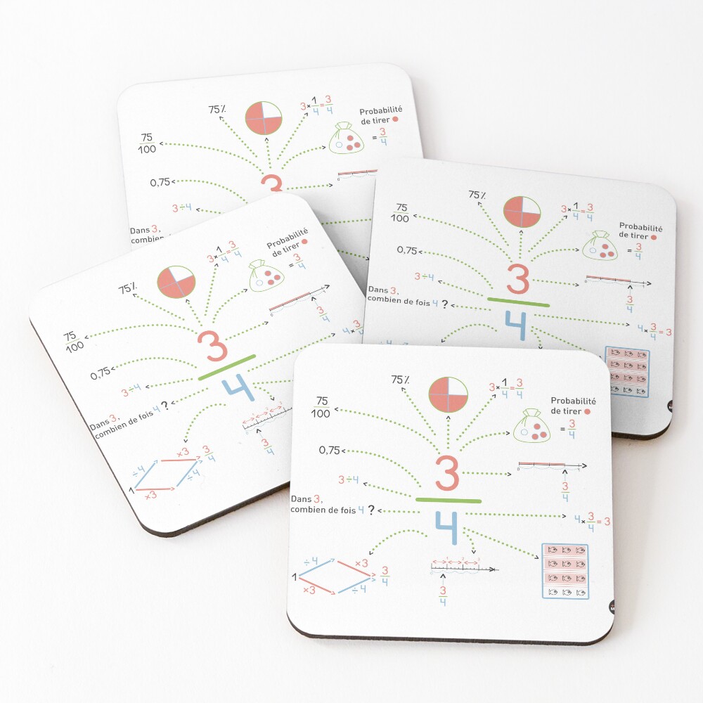 Item preview, Coasters (Set of 4) designed and sold by GodsofMath.