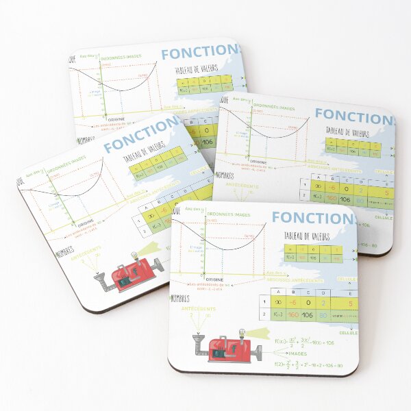 Item preview, Function designed and sold by GodsofMath.