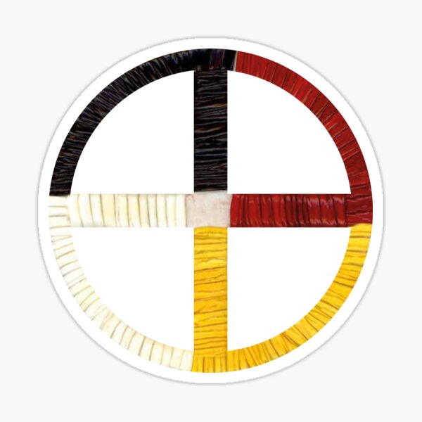 cherokee indian medicine wheel