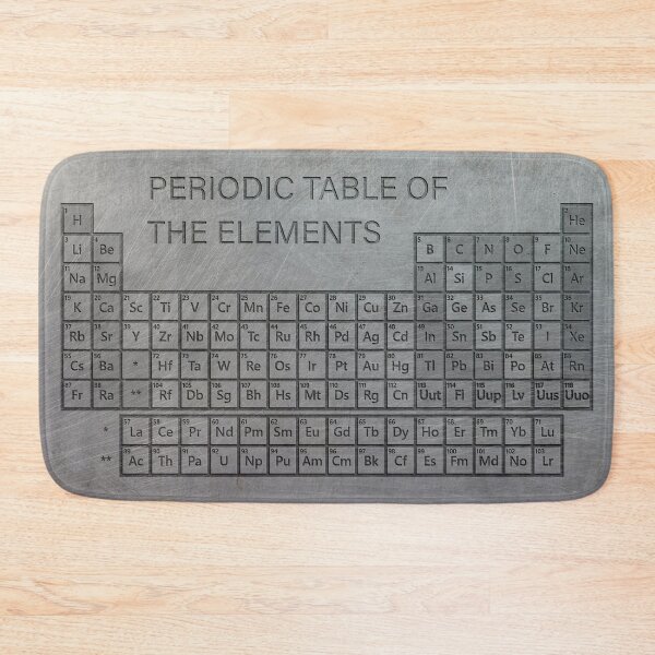 Item preview, Periodic table of the elements designed and sold by creative-athome.