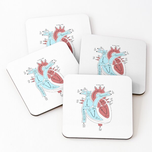 Item preview, Heart Labeled designed and sold by Ruth & Willow Co.