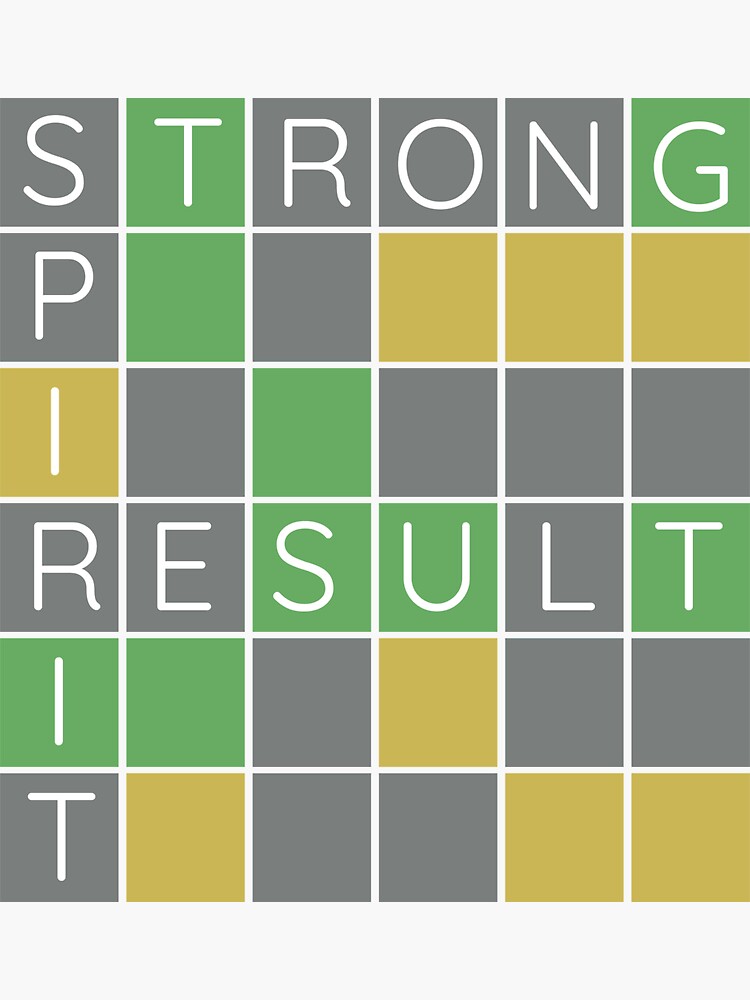 "wordle box design, motivation, passion and results" Sticker by noanstudios Redbubble