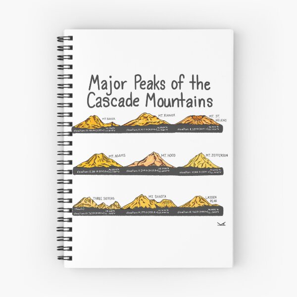 Item preview, Major Peaks of Cascade Mountains -Elevation and Coordinates designed and sold by Fernheart Designs.