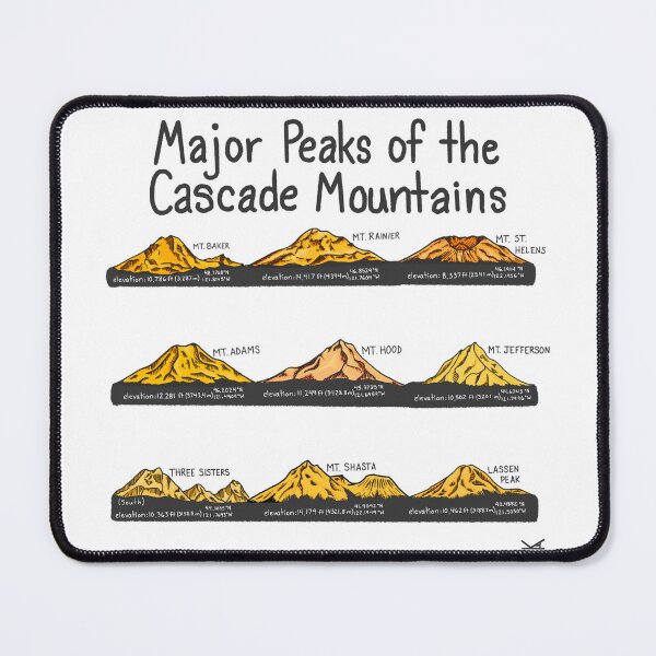 Item preview, Major Peaks of Cascade Mountains -Elevation and Coordinates designed and sold by Fernheart Designs.