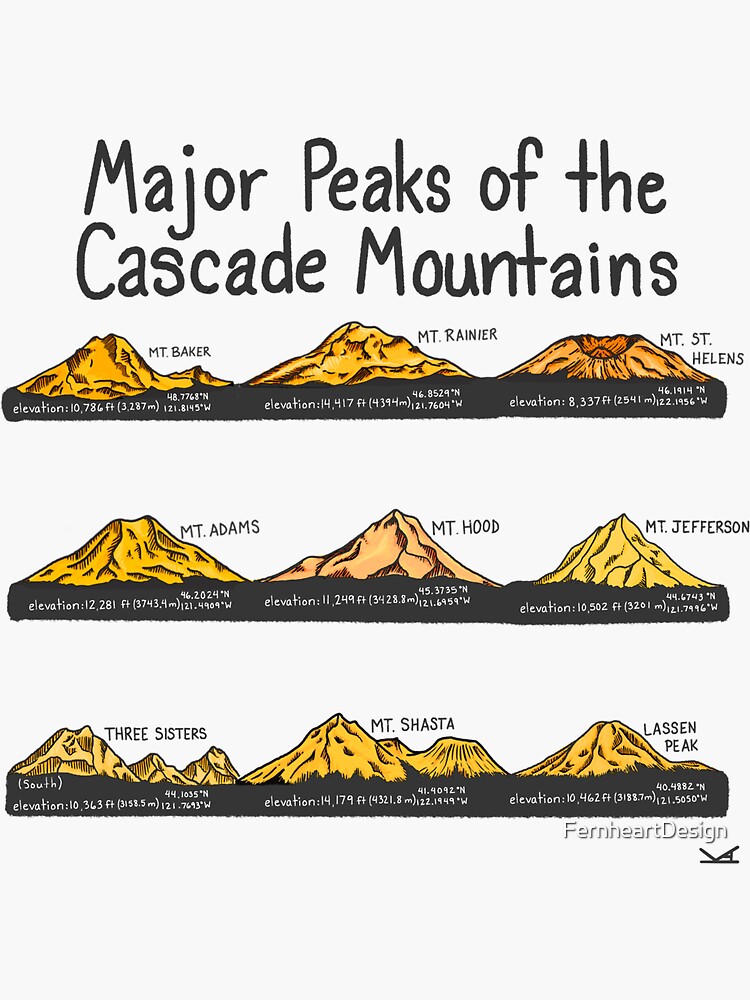 "Major Peaks of Cascade Mountains Elevation and Coordinates" Sticker