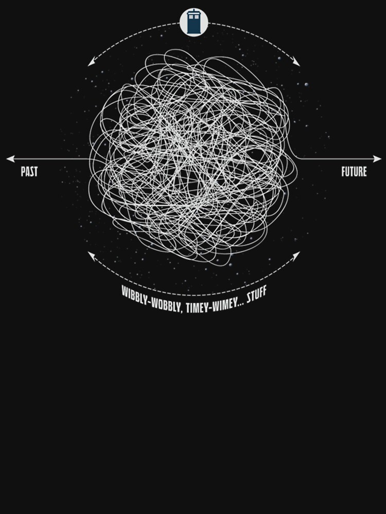 Thumbnail 7 of 7, Classic T-Shirt, Time Travel Explained designed and sold by EveryHueDesi.