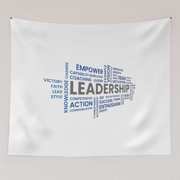 Item preview, Leadership Perspective Word Cloud designed and sold by Angela Cini.