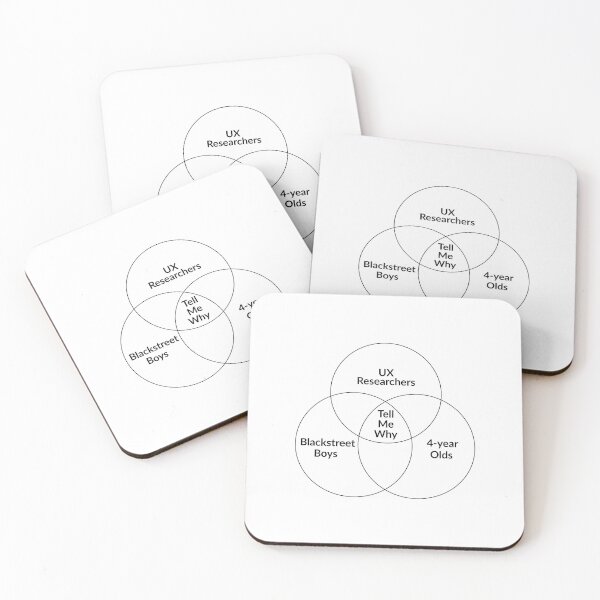 Item preview, UX Researchers Life designed and sold by UXUI-LAB.