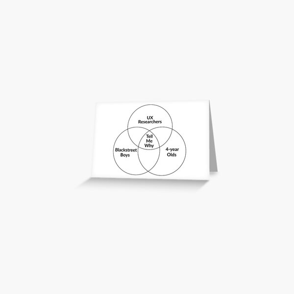 Item preview, UX Researchers Life designed and sold by UXUI-LAB.