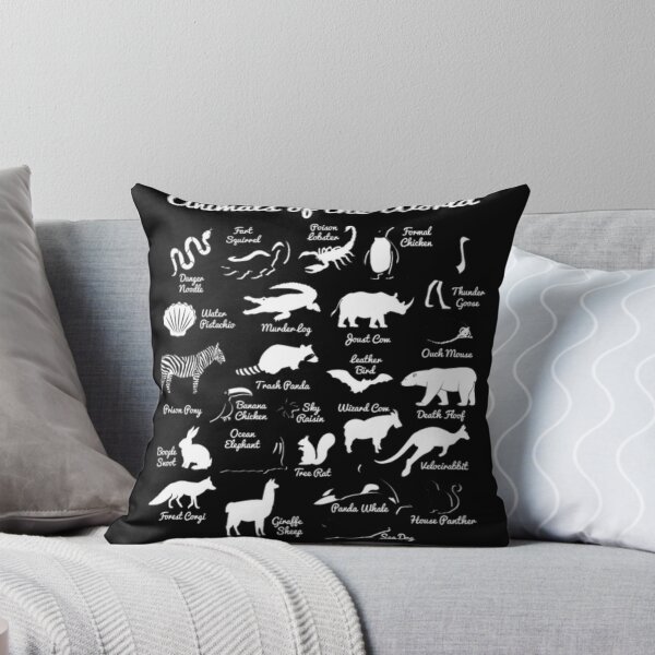 Item preview, Animals of the World designed and sold by Knook3452.