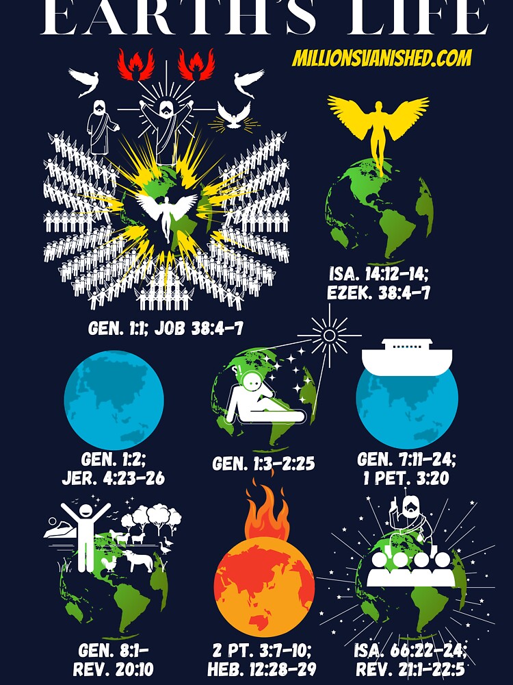 Thumbnail 7 of 7, Classic T-Shirt, Earth's Life - Christian designed and sold by 1thes416.