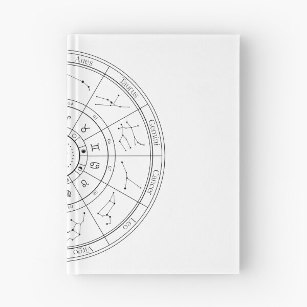 Item preview, Zodiac circle designed and sold by MGRAPHICDESIGN.