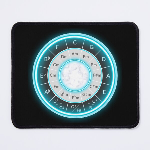 Item preview, Circle of Fifths | Music Keys | Key Signatures | derickquince Design designed and sold by DerickQuince.