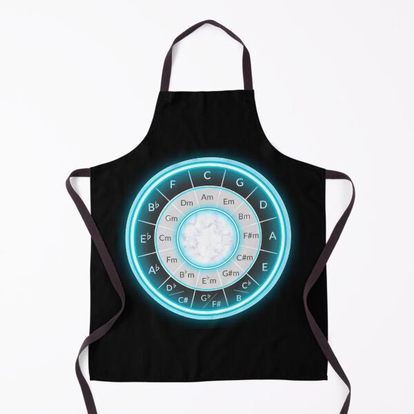 Item preview, Circle of Fifths | Music Keys | Key Signatures | derickquince Design designed and sold by DerickQuince.