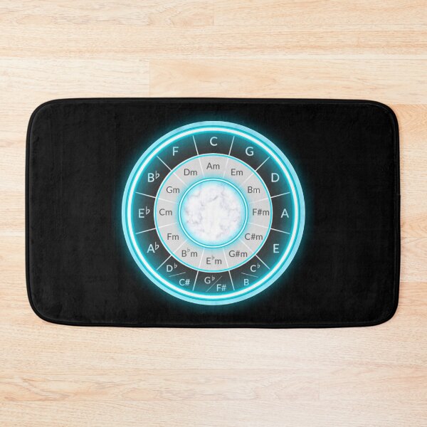 Item preview, Circle of Fifths | Music Keys | Key Signatures | derickquince Design designed and sold by DerickQuince.