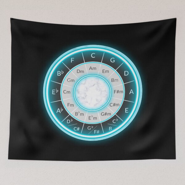 Item preview, Circle of Fifths | Music Keys | Key Signatures | derickquince Design designed and sold by DerickQuince.
