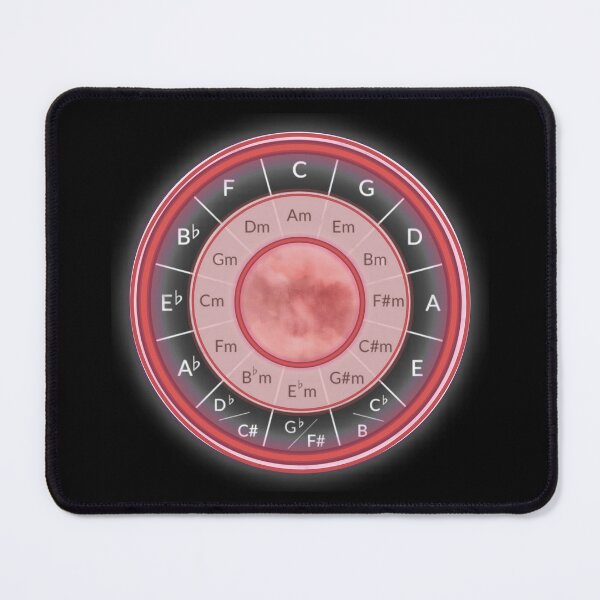Item preview, Circle of Fifths | Music Keys | Key Signatures | Red | derickquince Design designed and sold by DerickQuince.