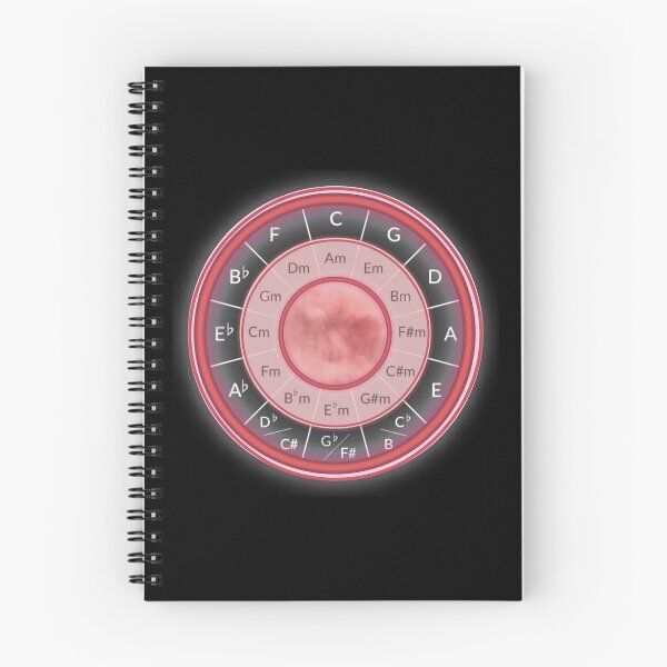 Item preview, Circle of Fifths | Music Keys | Key Signatures | Red | derickquince Design designed and sold by DerickQuince.