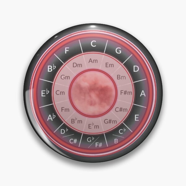 Item preview, Circle of Fifths | Music Keys | Key Signatures | Red | derickquince Design designed and sold by DerickQuince.