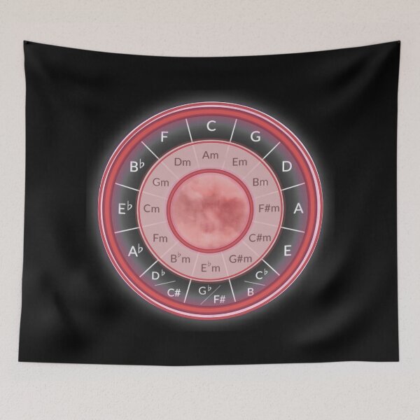 Item preview, Circle of Fifths | Music Keys | Key Signatures | Red | derickquince Design designed and sold by DerickQuince.
