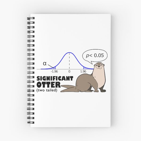 Item preview, Nutria significativa (de dos colas) - sobre fondo blanco designed and sold by Groenendijk.