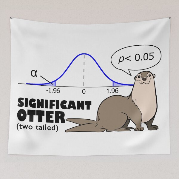 Item preview, Significant otter (two tailed) - on white designed and sold by Groenendijk.