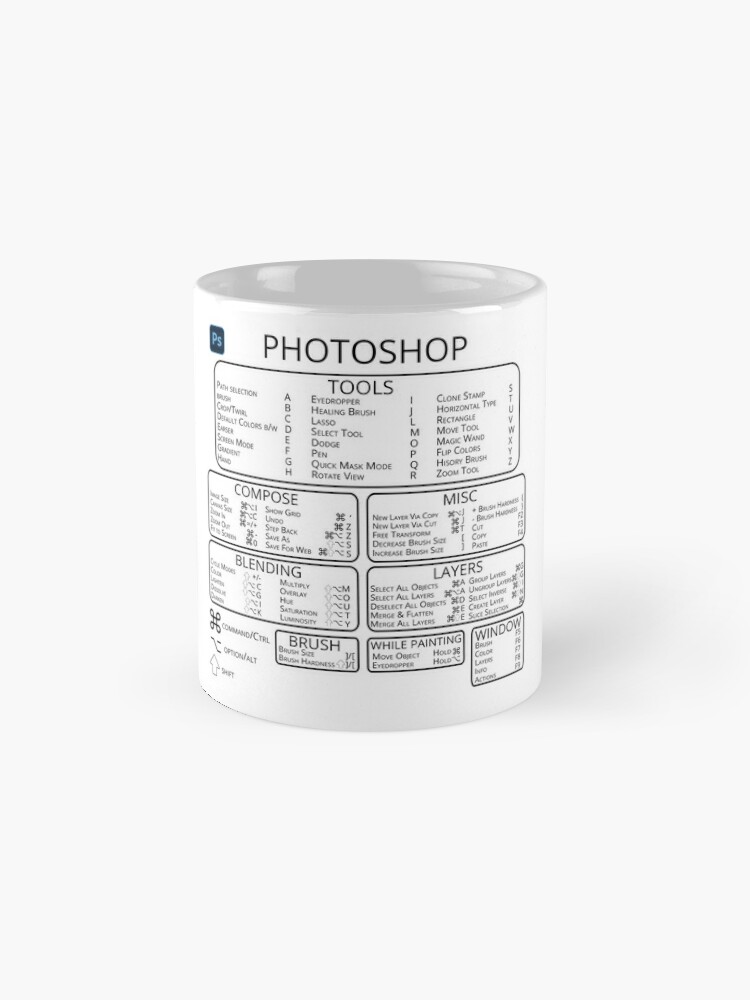 Raccourcis Photoshop Noir Blanc Mug caf