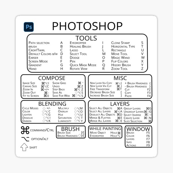 Item preview, Photoshop Shortcuts Black & White  designed and sold by Jayme's Original.