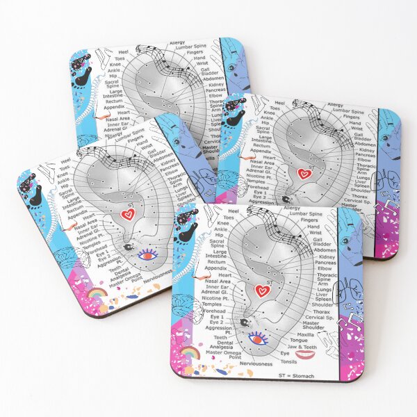 Item preview, Reflexology Pressure Points Ear Chart - Artistic Rendition designed and sold by Swaggaville.