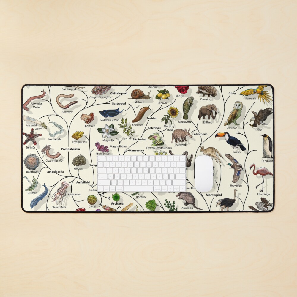 Item preview, Desk Mat designed and sold by EvolutionPoster.