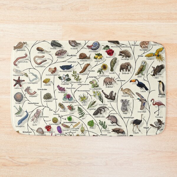 Item preview, Baum des Lebens Poster - Tier und Pflanze Evolution - Deutsche designed and sold by EvolutionPoster.