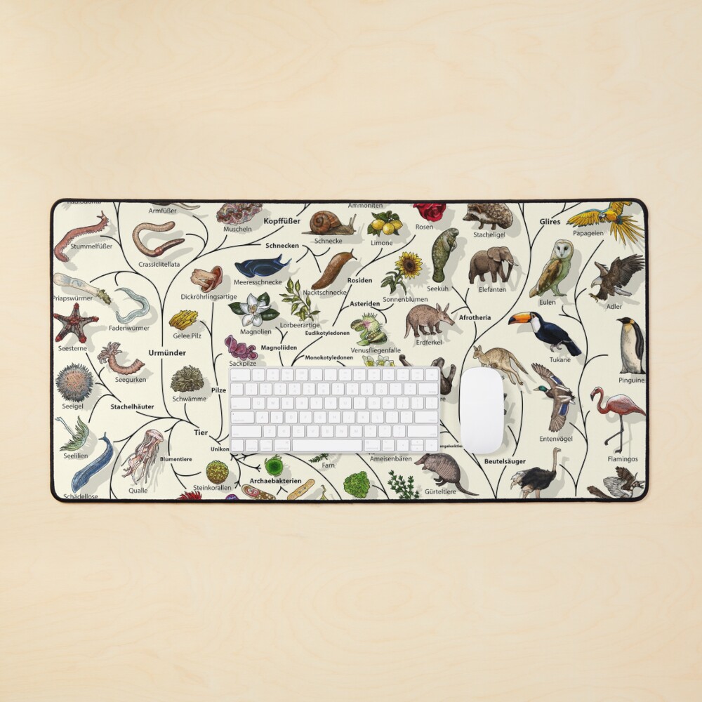 Item preview, Desk Mat designed and sold by EvolutionPoster.