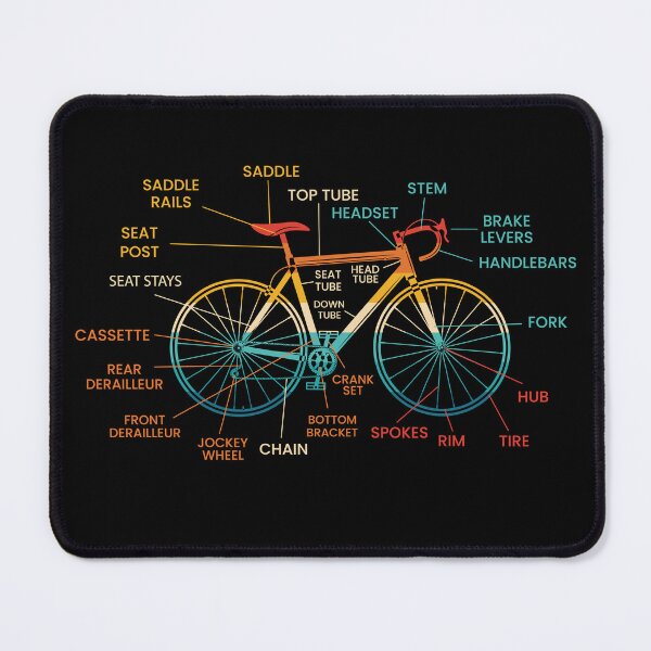 Item preview, Bicycle anatomy vintage designed and sold by BeilMaro.